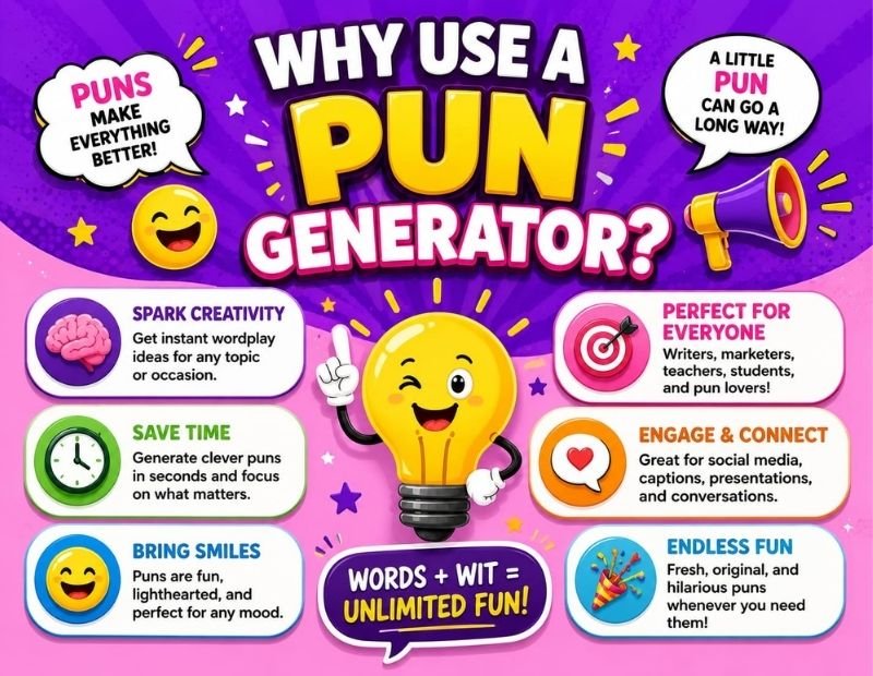 Pun Generator